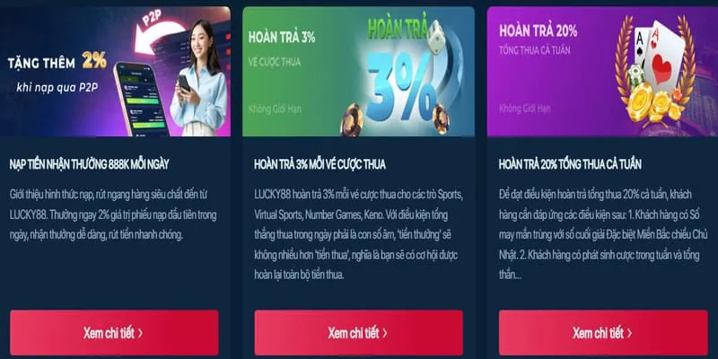 Thưởng nạp lại hàng tháng fly888